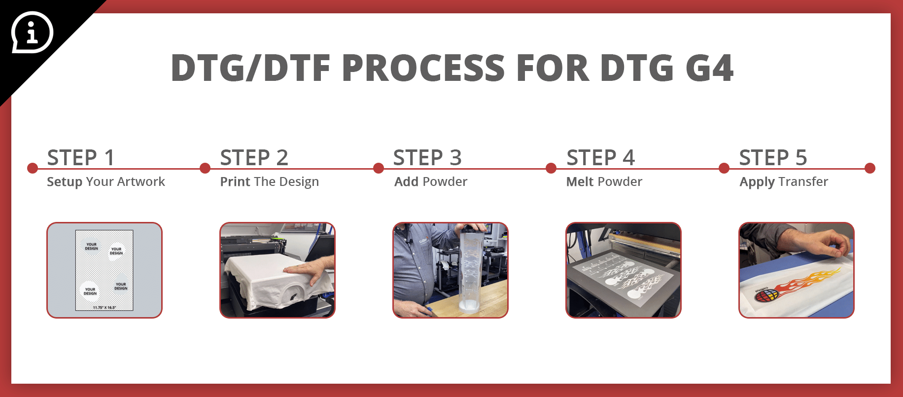 How to Use DTF Powder? How to Customize all Types and Colors of